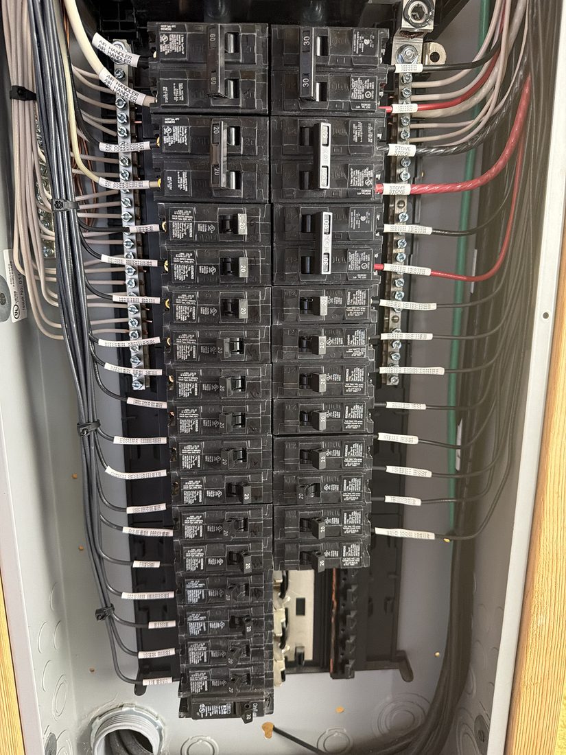 Labeled residential electrical panel upgrade by Cross Texas Electric